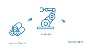 Quality Control - dieselpumpplunger